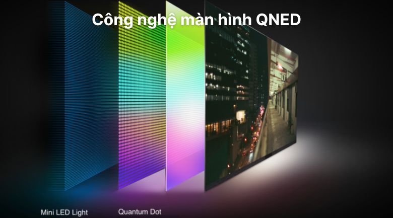 công nghệ qned